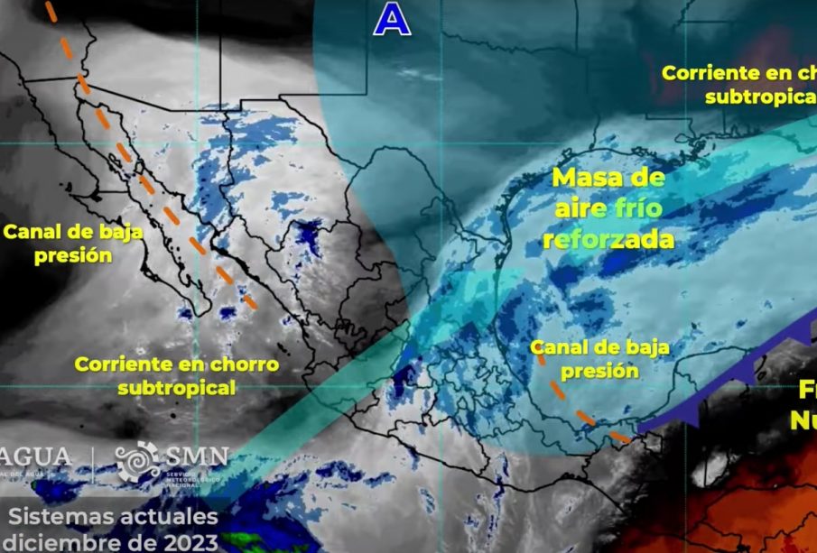 Clima Guadalajara