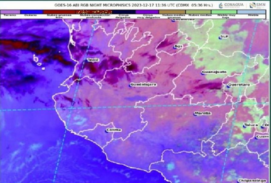 Clima Bahía de Banderas