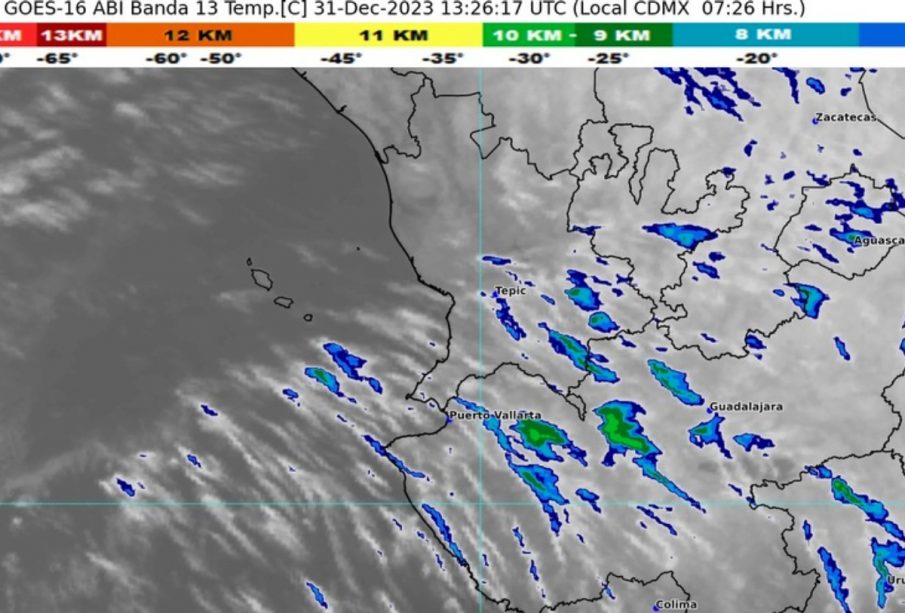 Clima Bahía de Banderas