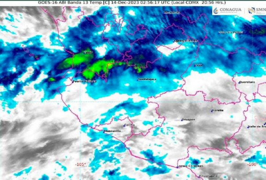 Clima Bahía de Banderas