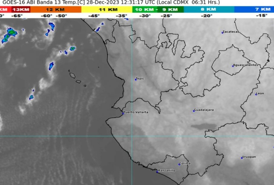 Clima Bahía de Banderas