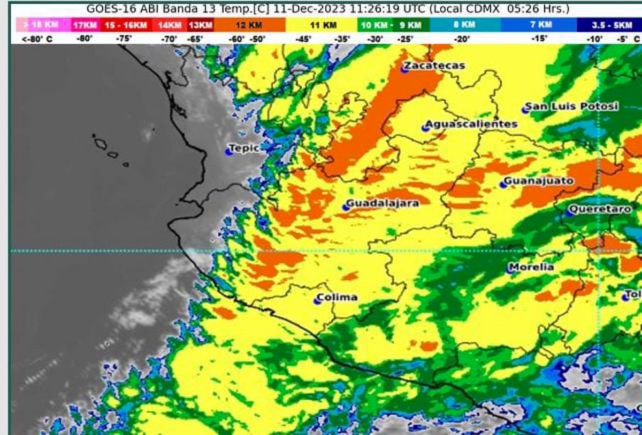 Clima Bahía de Banderas