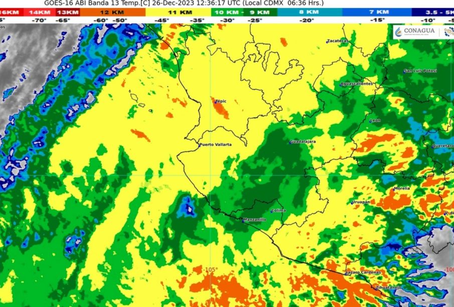 Clima Bahía de Banderas