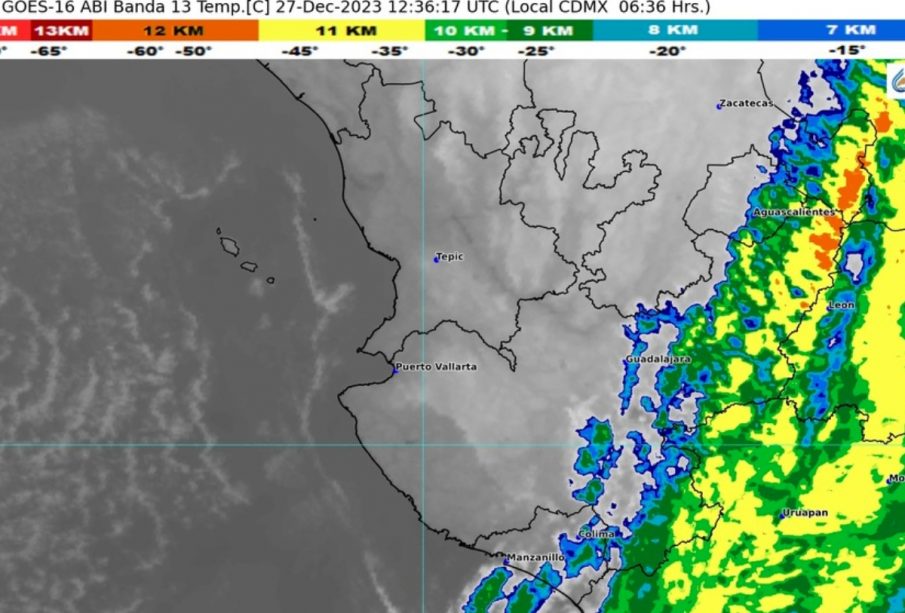 Clima Bahía de Banderas