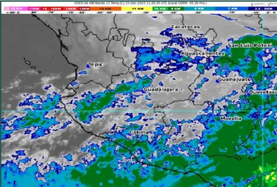 Clima Bahía de Banderas