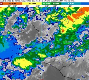 Clima Bahía de Banderas