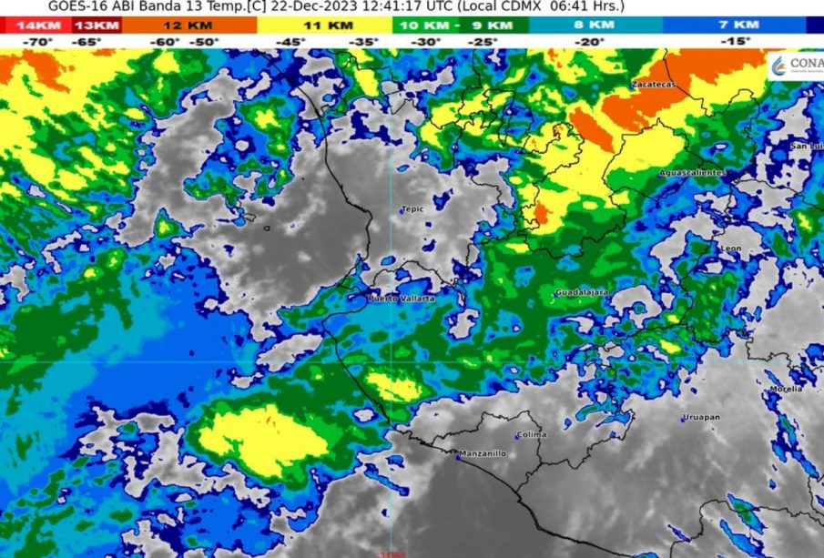 Clima Bahía de Banderas