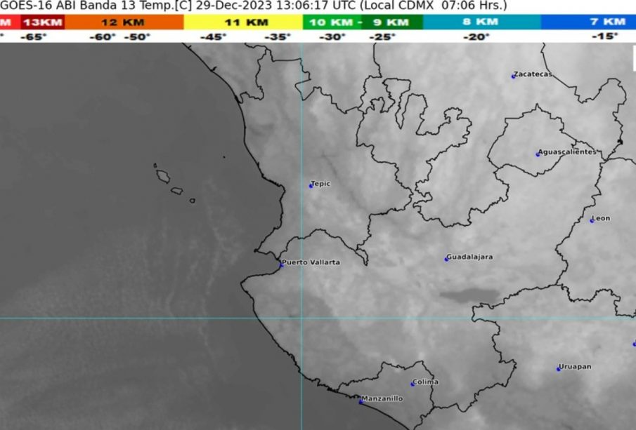 Clima Bahía de Banderas