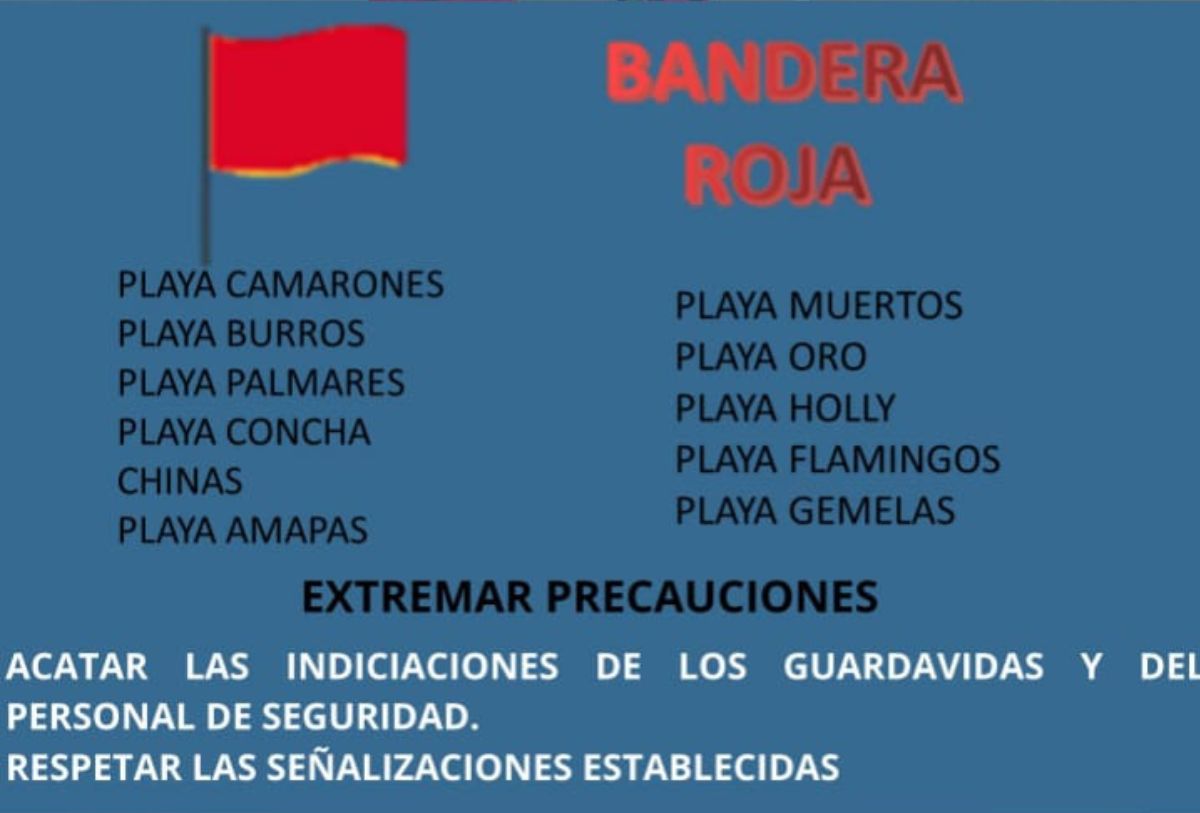 Playas cerradas por bandera roja