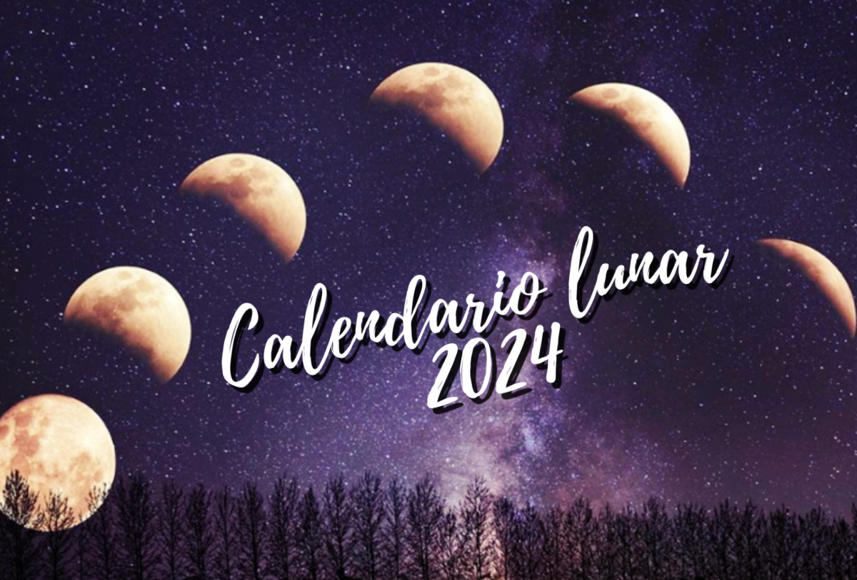 Moon Calendar July 2024 With Eclipses Lee Karalee