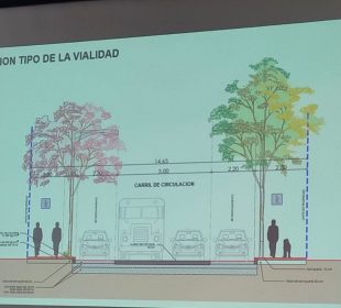 Plano de remodelación de calle San Salvador