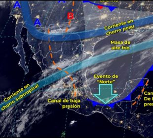 Clima en Vallarta.