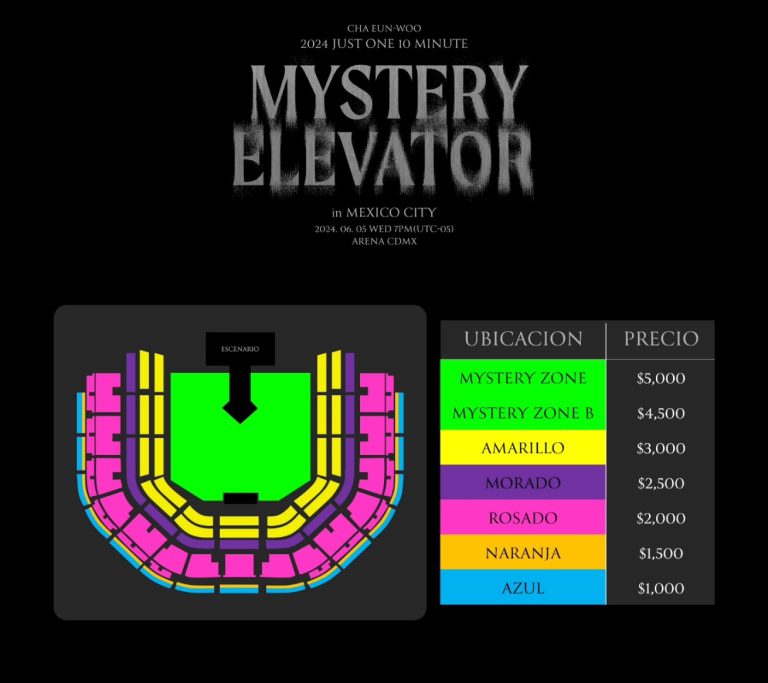 Boletos y distribución del concierto de Eunwoo en México