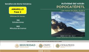 Actividad del volcán Popocatépetl.