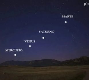 Alineación planetaria