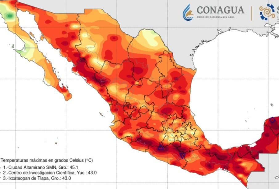 Clima.