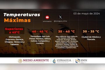 Temperaturas de hasta 45°C azotan a Jalisco y 12 estados más