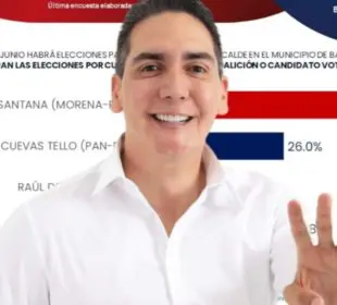 Héctor Santana con encuiesta "vendida"