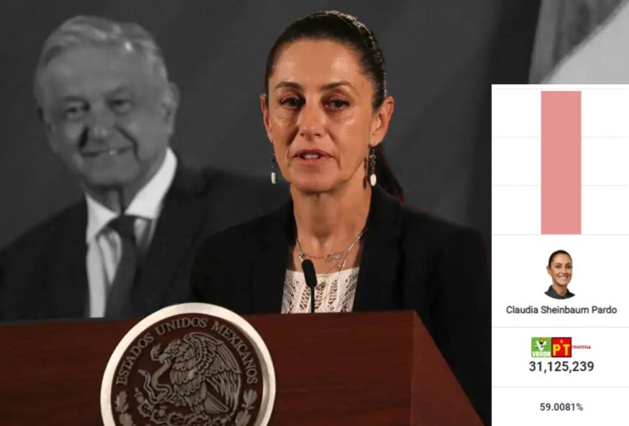 Claudia Sheinbaum supera a AMLO en votos