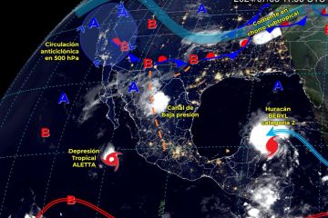 Clima en GDL