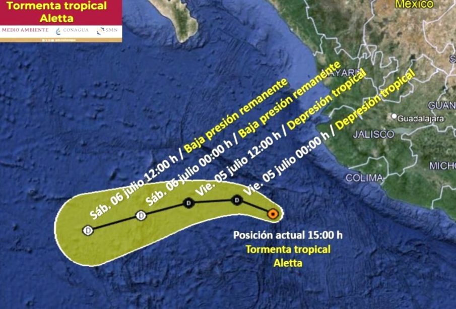 Mapa de trayectoria de "Aletta"