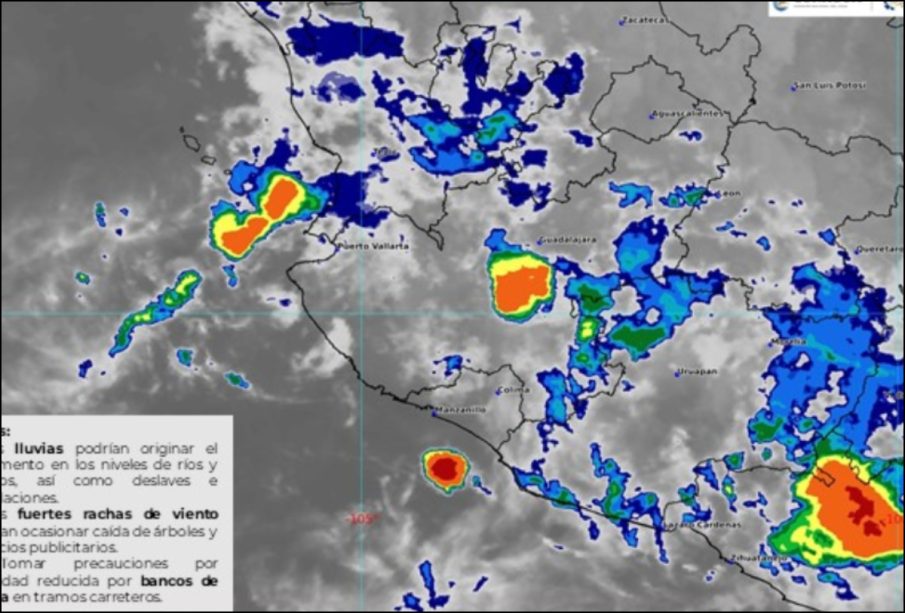 Clima