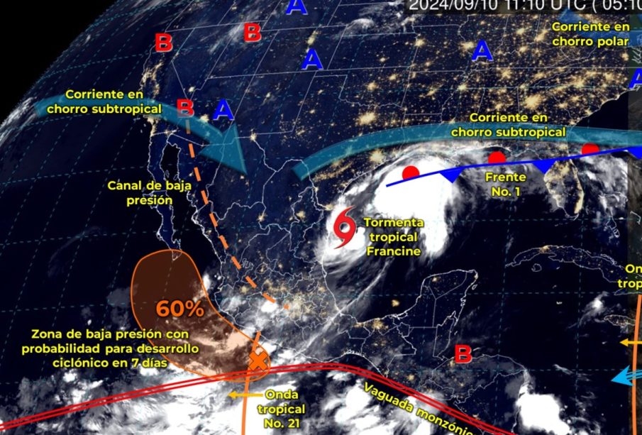 Clima GDL