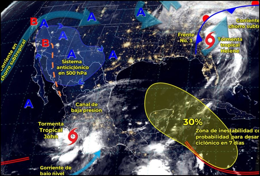 Clima GDL