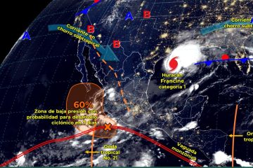 Clima en GDL.