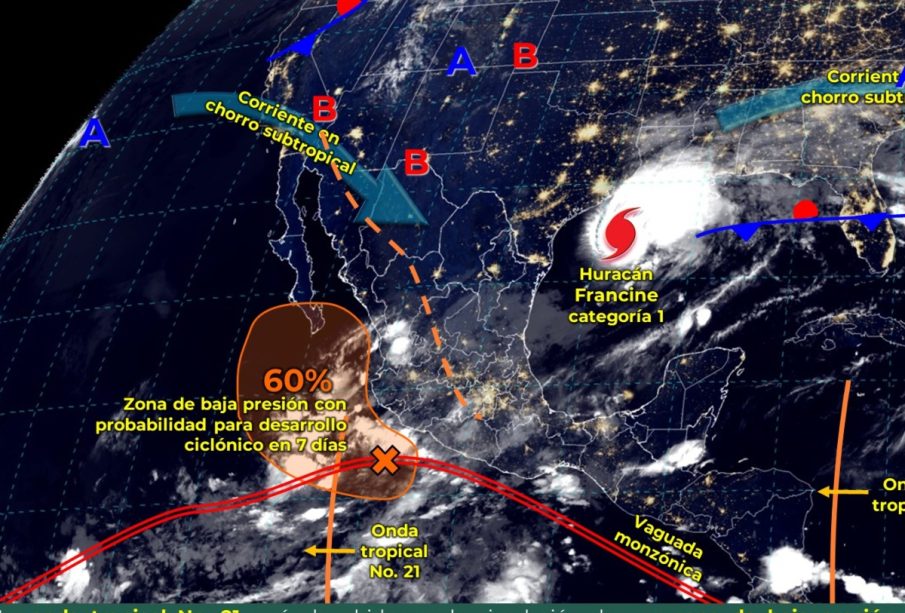 Clima en GDL.