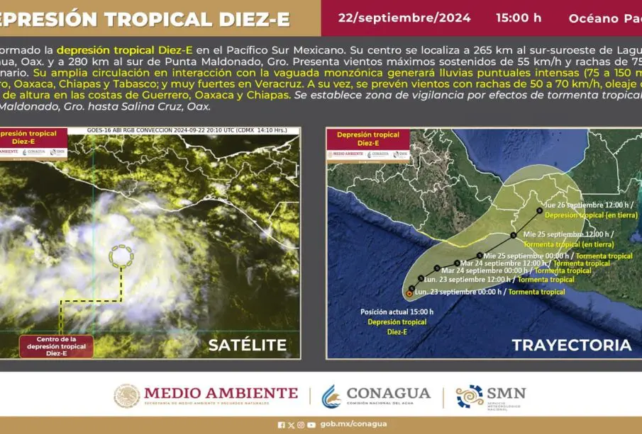 Mapa de la Depresión Tropical Diez-E