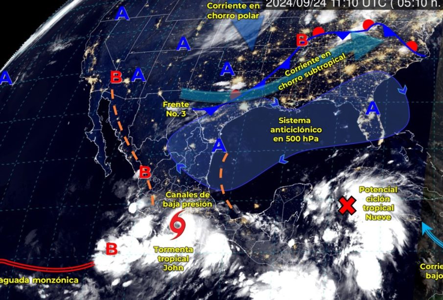 Clima GDL.