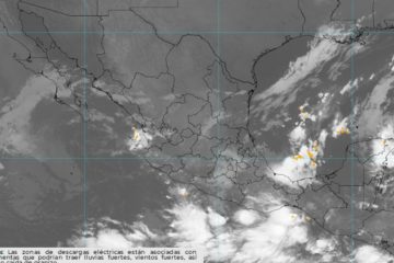 Clima en GDL.