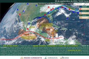 Mapa de los sistemas meteorológicos actuales