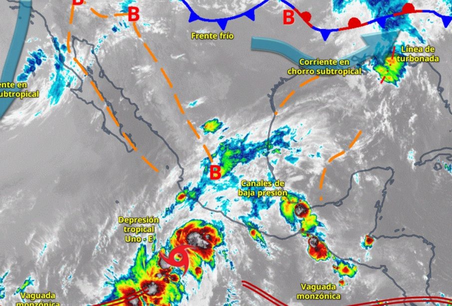 Clima en GDL.