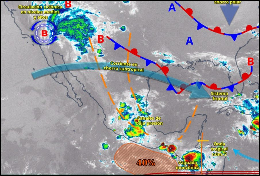 Clima en Guadalajara.