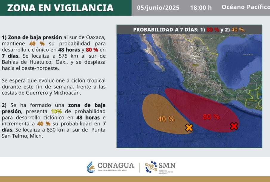 Ciclones tropicales activarían efecto Fujiwhara