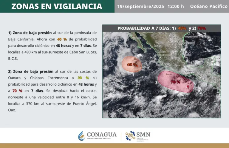 Alertan posibles ciclones