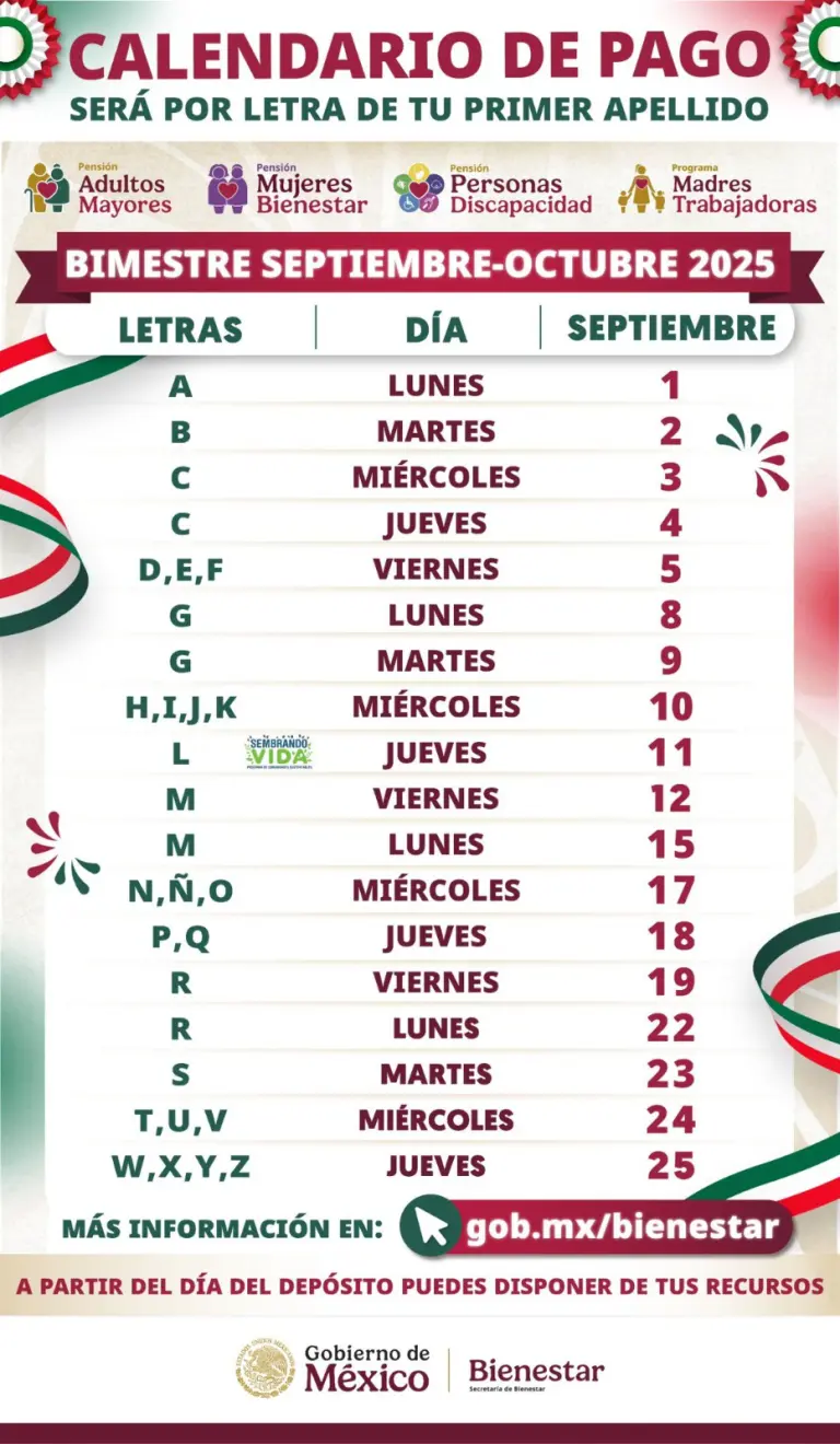 Calendario de pagos