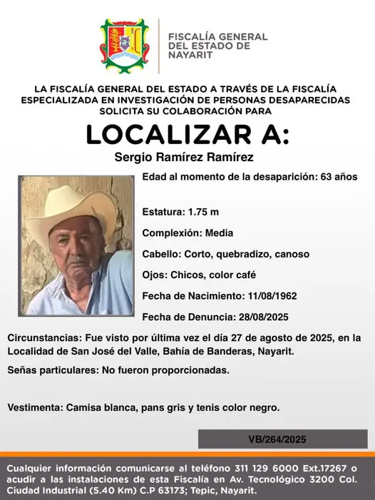 Ficha de búsqueda de Sergio Ramírez Ramírez
