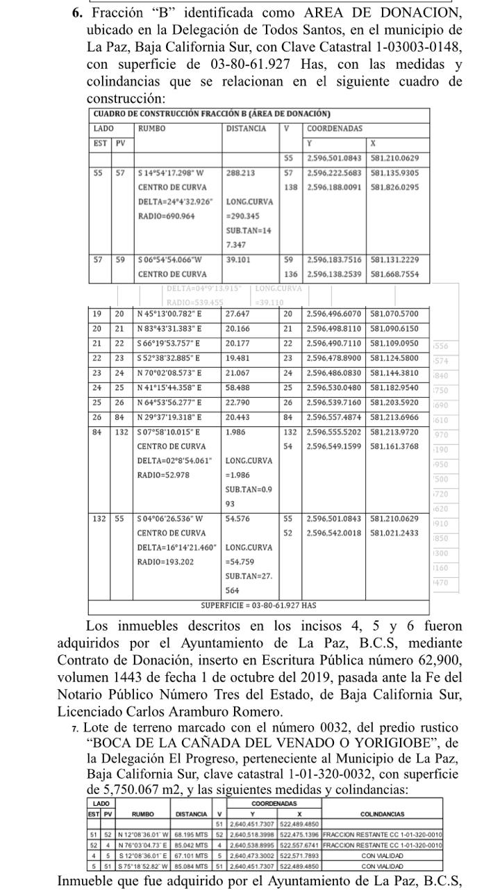 Presupuesto Ayuntamiento