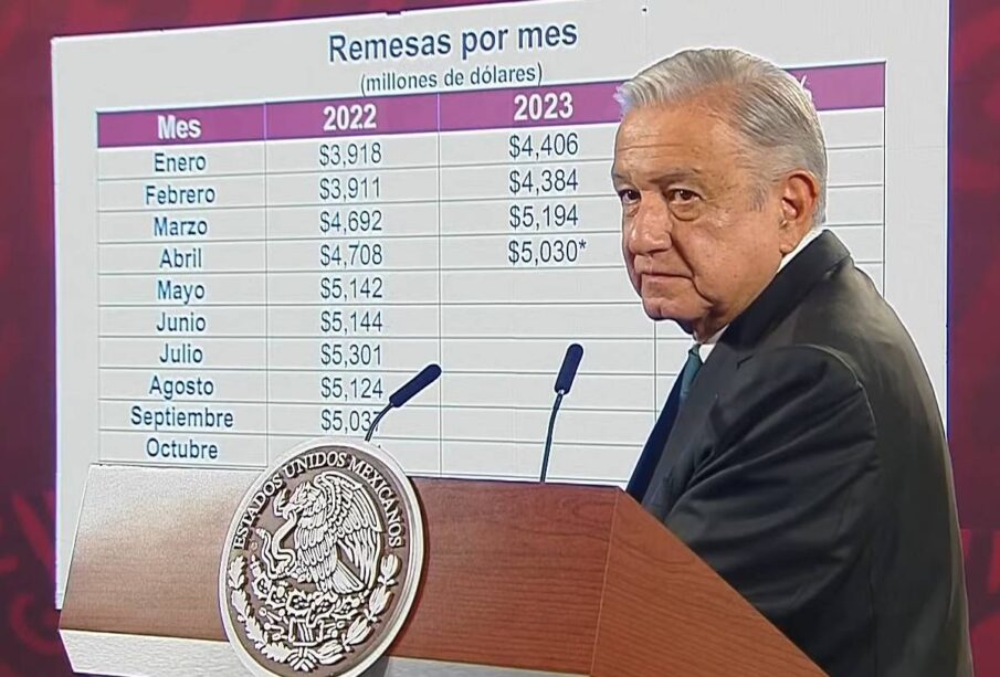 AMLO con reporte de remesas