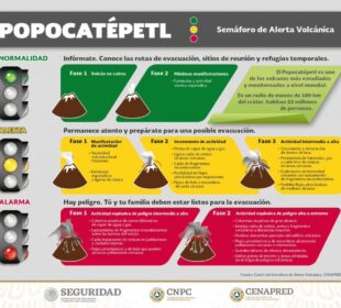 Popocatépetl