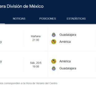 Semifinales liga MX