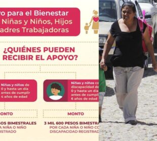 Programa de la Secretaría del Bienestar a madres trabajadoras