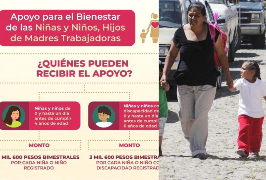 Programa de la Secretaría del Bienestar a madres trabajadoras