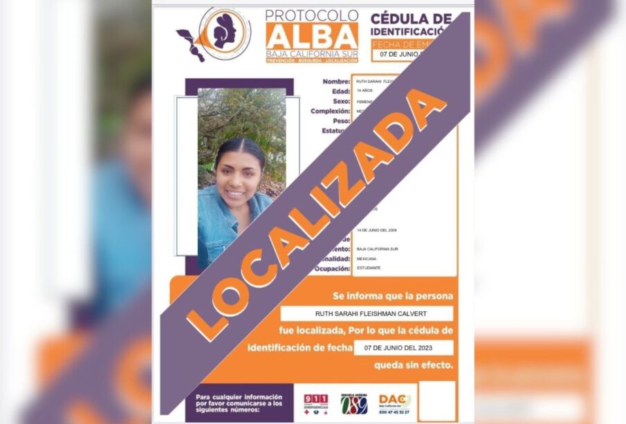 Localizada