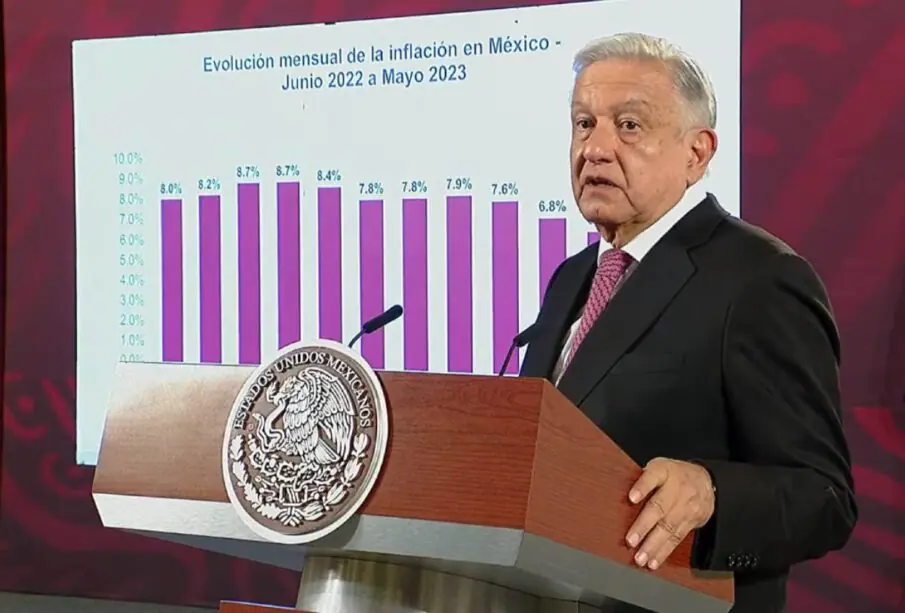AMLO con gráficos de inflación