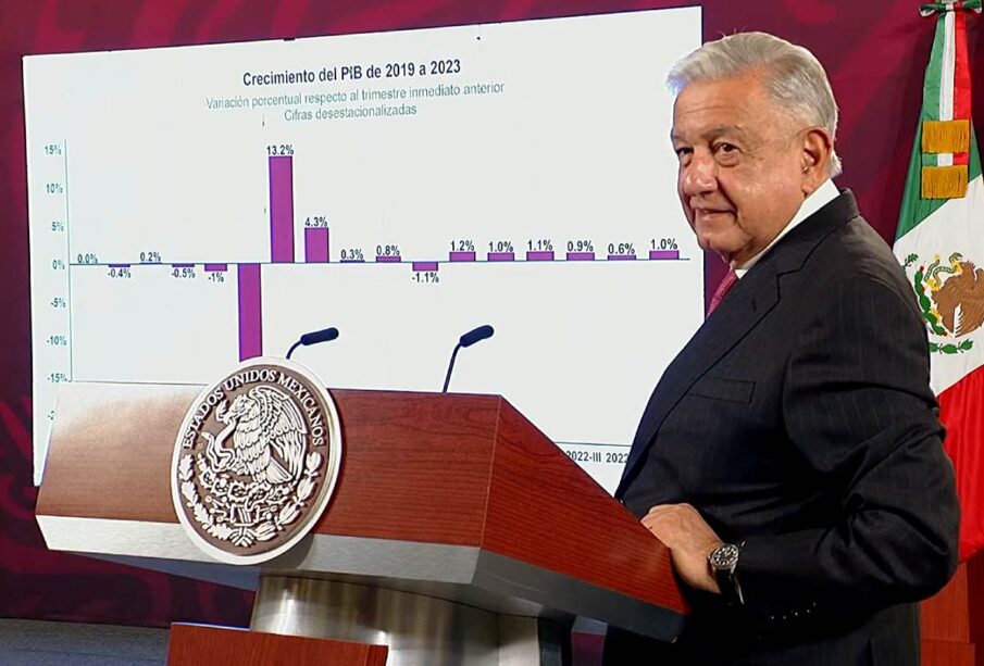 AMLO hablando de crecimiento economico