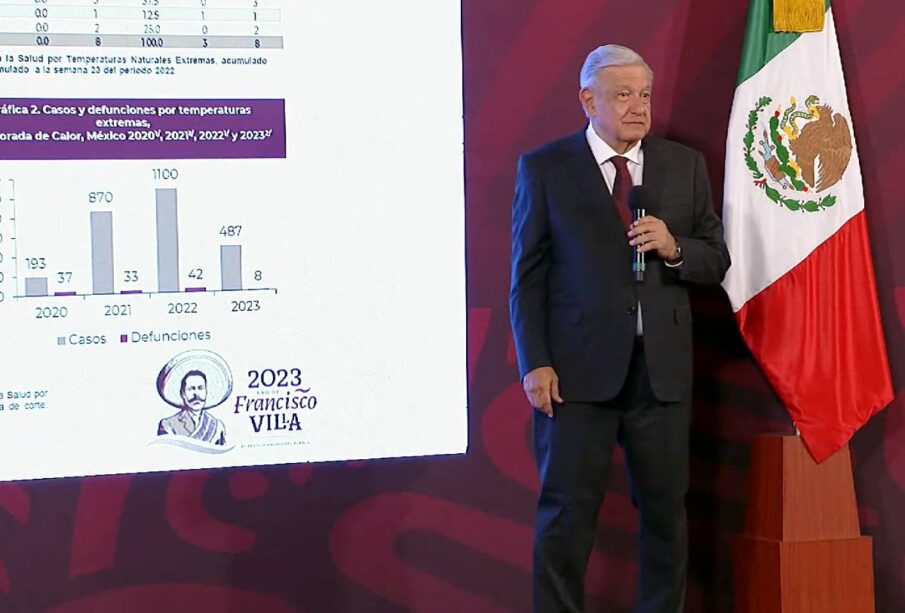 AMLO hablando de las defunciones por calor